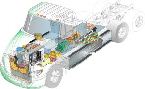Transpower ElecTruck: full electric drive train