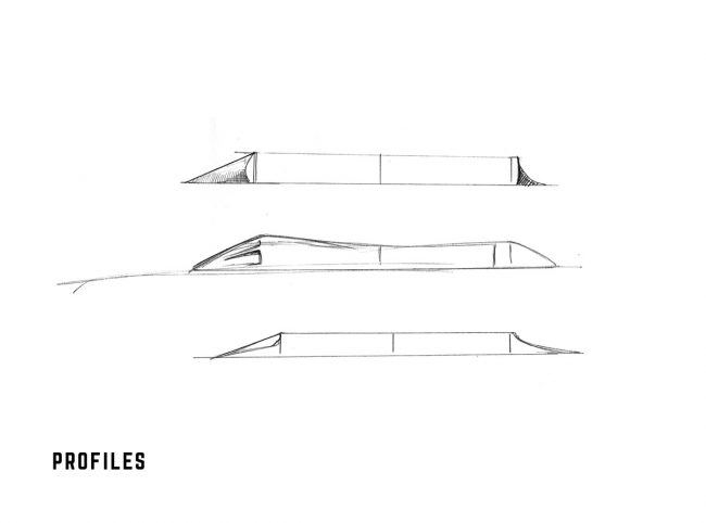 Hybrid bus rooftop concept-profiles