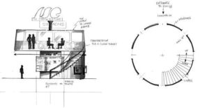 Trade show exhibit conceptual design: ISE APTA 2005-3