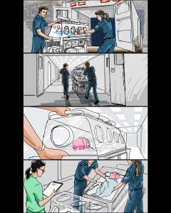 Safe storyboard sequence 4-5-6